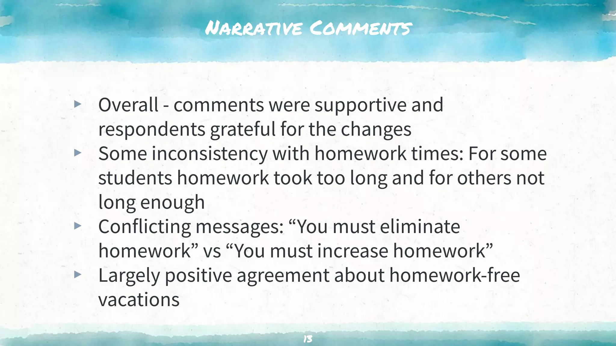 Narrative Comments
▸ Overall - comments were supportive and
respondents grateful for the changes
▸ Some inconsistency with homework times: For some
students homework took too long and for others not
long enough
▸ Conflicting messages: “You must eliminate
homework” vs “You must increase homework”
▸ Largely positive agreement about homework-free
vacations
13
 