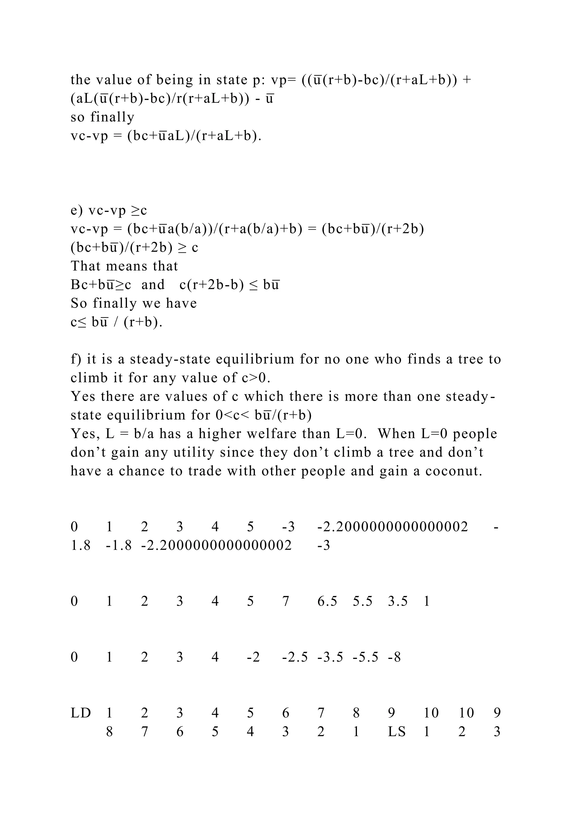 the value of being in state p: vp= ((u̅ (r+b)-bc)/(r+aL+b)) +
(aL(u̅ (r+b)-bc)/r(r+aL+b)) - u̅
so finally
vc-vp = (bc+u̅ aL)/(r+aL+b).
e) vc-vp ≥c
vc-vp = (bc+u̅ a(b/a))/(r+a(b/a)+b) = (bc+bu̅ )/(r+2b)
(bc+bu̅ )/(r+2b) ≥ c
That means that
Bc+bu̅ ≥c and c(r+2b-b) ≤ bu̅
So finally we have
c≤ bu̅ / (r+b).
f) it is a steady-state equilibrium for no one who finds a tree to
climb it for any value of c>0.
Yes there are values of c which there is more than one steady-
state equilibrium for 0<c< bu̅ /(r+b)
Yes, L = b/a has a higher welfare than L=0. When L=0 people
don’t gain any utility since they don’t climb a tree and don’t
have a chance to trade with other people and gain a coconut.
0 1 2 3 4 5 -3 -2.2000000000000002 -
1.8 -1.8 -2.2000000000000002 -3
0 1 2 3 4 5 7 6.5 5.5 3.5 1
0 1 2 3 4 -2 -2.5 -3.5 -5.5 -8
LD 1 2 3 4 5 6 7 8 9 10 10 9
8 7 6 5 4 3 2 1 LS 1 2 3
 