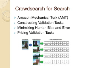 CrowdsearchAlgorithm