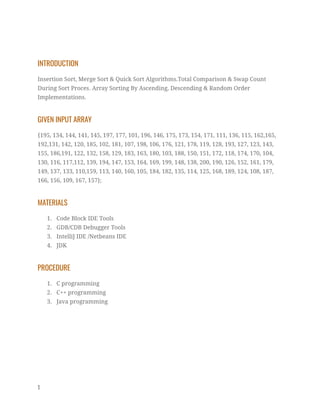  
INTRODUCTION 
Insertion Sort, Merge Sort & Quick Sort Algorithms.Total Comparison & Swap Count 
During Sort Proces. Array Sorting By Ascending, Descending & Random Order 
Implementations. 
GIVEN INPUT ARRAY 
{195, 134, 144, 141, 145, 197, 177, 101, 196, 146, 175, 173, 154, 171, 111, 136, 115, 162,165, 
192,131, 142, 120, 185, 102, 181, 107, 198, 106, 176, 121, 178, 119, 128, 193, 127, 123, 143, 
155, 186,191, 122, 132, 158, 129, 183, 163, 180, 103, 188, 150, 151, 172, 118, 174, 170, 104, 
130, 116, 117,112, 139, 194, 147, 153, 164, 169, 199, 148, 138, 200, 190, 126, 152, 161, 179, 
149, 137, 133, 110,159, 113, 140, 160, 105, 184, 182, 135, 114, 125, 168, 189, 124, 108, 187, 
166, 156, 109, 167, 157}; 
MATERIALS 
1. Code Block IDE Tools 
2. GDB/CDB Debugger Tools 
3. IntelliJ IDE /Netbeans IDE 
4. JDK 
PROCEDURE 
1. C programming 
2. C++ programming  
3. Java programming 
 
 
1   
 