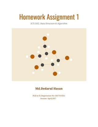 Homework Assignment 1 
ICT:5102, Data Structure & Algorithm 
 
Md.Dedarul Hasan 
PGD in IT, Registration No: 0417311011 
Session: April,2017 
 
 
 
 
 
 