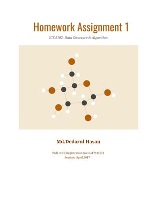 Homework Assignment 1 
ICT:5102, Data Structure & Algorithm 
 
Md.Dedarul Hasan 
PGD in IT, Registration No: 0417311011 
Session: April,2017 
 
 
 
 
 
 