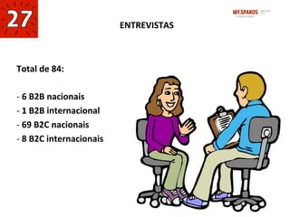 ENTREVISTAS	
  
Total	
  de	
  84:	
  
	
  
-­‐ 	
  6	
  B2B	
  nacionais	
  
-­‐ 	
  1	
  B2B	
  internacional	
  
-­‐ 	
  69	
  B2C	
  nacionais	
  
-­‐ 	
  8	
  B2C	
  internacionais	
  
 