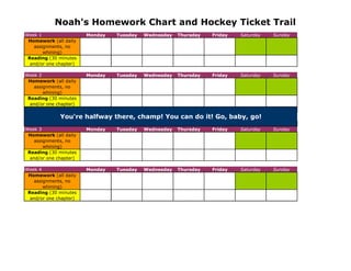 Noah's Homework Chart and Hockey Ticket Trail
Week 1                  Monday   Tuesday   Wednesday   Thursday   Friday   Saturday   Sunday
 Homework (all daily
    assignments, no
        whining)
 Reading (30 minutes
  and/or one chapter)

Week 2                  Monday   Tuesday   Wednesday   Thursday   Friday   Saturday   Sunday
 Homework (all daily
    assignments, no
        whining)
 Reading (30 minutes
  and/or one chapter)

              You're halfway there, champ! You can do it! Go, baby, go!
Week 3                  Monday   Tuesday   Wednesday   Thursday   Friday   Saturday   Sunday
 Homework (all daily
    assignments, no
        whining)
 Reading (30 minutes
  and/or one chapter)

Week 4                  Monday   Tuesday   Wednesday   Thursday   Friday   Saturday   Sunday
 Homework (all daily
    assignments, no
        whining)
 Reading (30 minutes
  and/or one chapter)
 