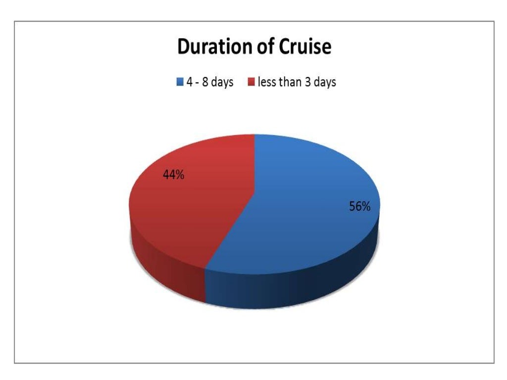 Homework in czech 07 image
