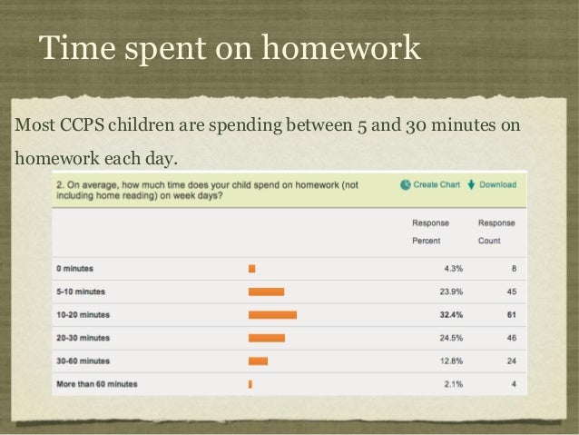 Grammar feedback examples image