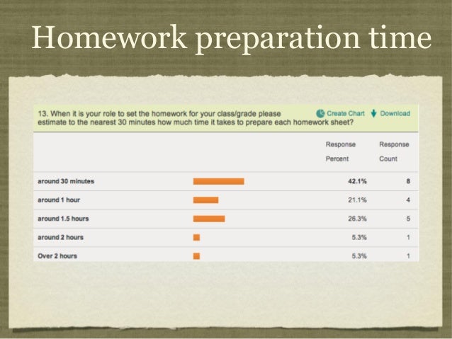 Positive comments for students assignments image