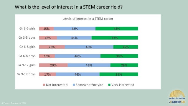 Research on homework effectiveness pdf picture