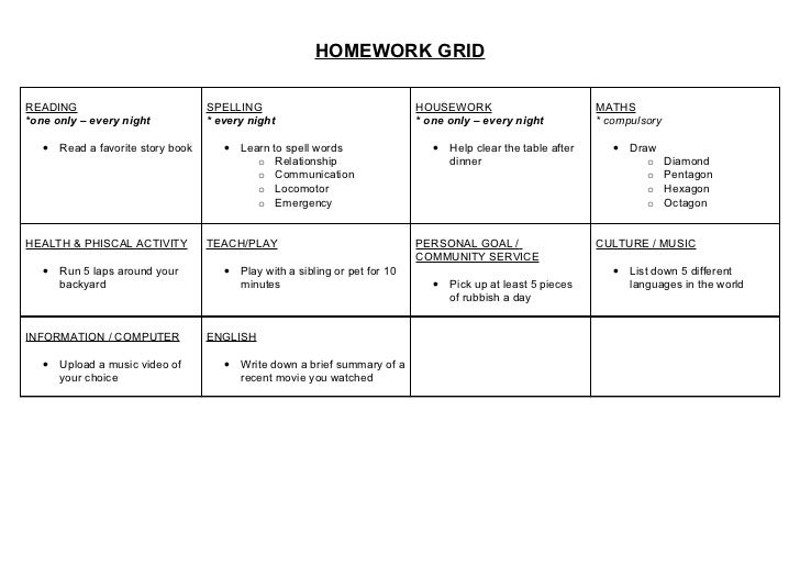 Ian lillico homework grid examples
