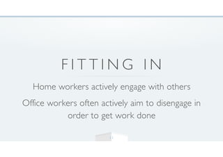F I T T I N G I N
Home workers actively engage with others
Office workers often actively aim to disengage in
order to get work done
11
 