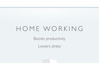 H O M E W O R K I N G
Boosts productivity
Lowers stress
2
 