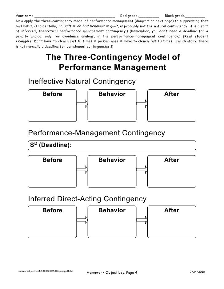 Is homework illegal picture