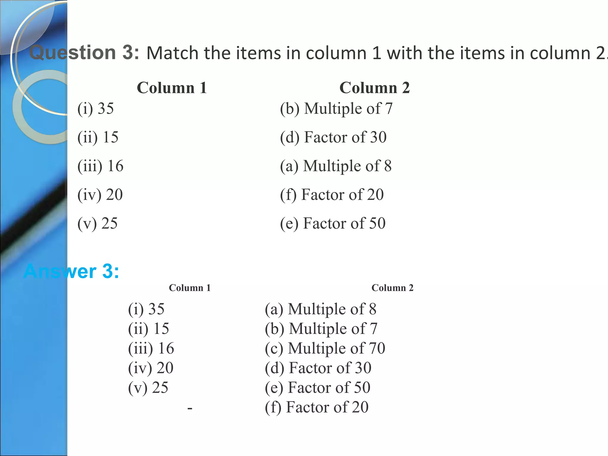 Column 1 Column 2
(i) 35 (b) Multiple of 7
(ii) 15 (d) Factor of 30
(iii) 16 (a) Multiple of 8
(iv) 20 (f) Factor of 20
(v) 25 (e) Factor of 50
Question 3: Match the items in column 1 with the items in column 2.
Answer 3:
Column 1 Column 2
(i) 35 (a) Multiple of 8
(ii) 15 (b) Multiple of 7
(iii) 16 (c) Multiple of 70
(iv) 20 (d) Factor of 30
(v) 25 (e) Factor of 50
- (f) Factor of 20
 