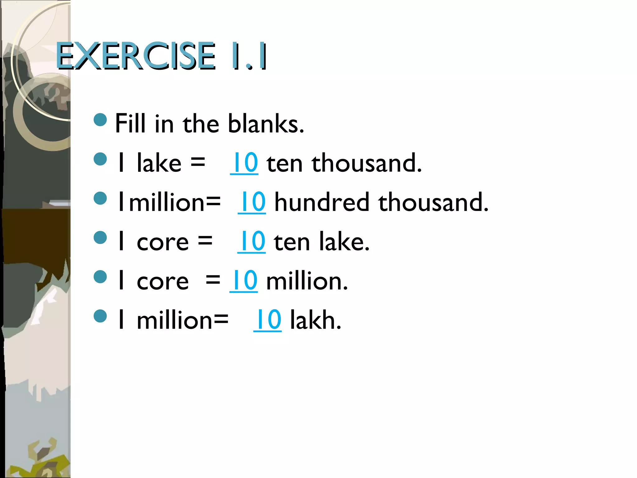EXERCISE 1.1EXERCISE 1.1
Fill in the blanks.
1 lake = 10 ten thousand.
1million= 10 hundred thousand.
1 core = 10 ten lake.
1 core = 10 million.
1 million= 10 lakh.
 