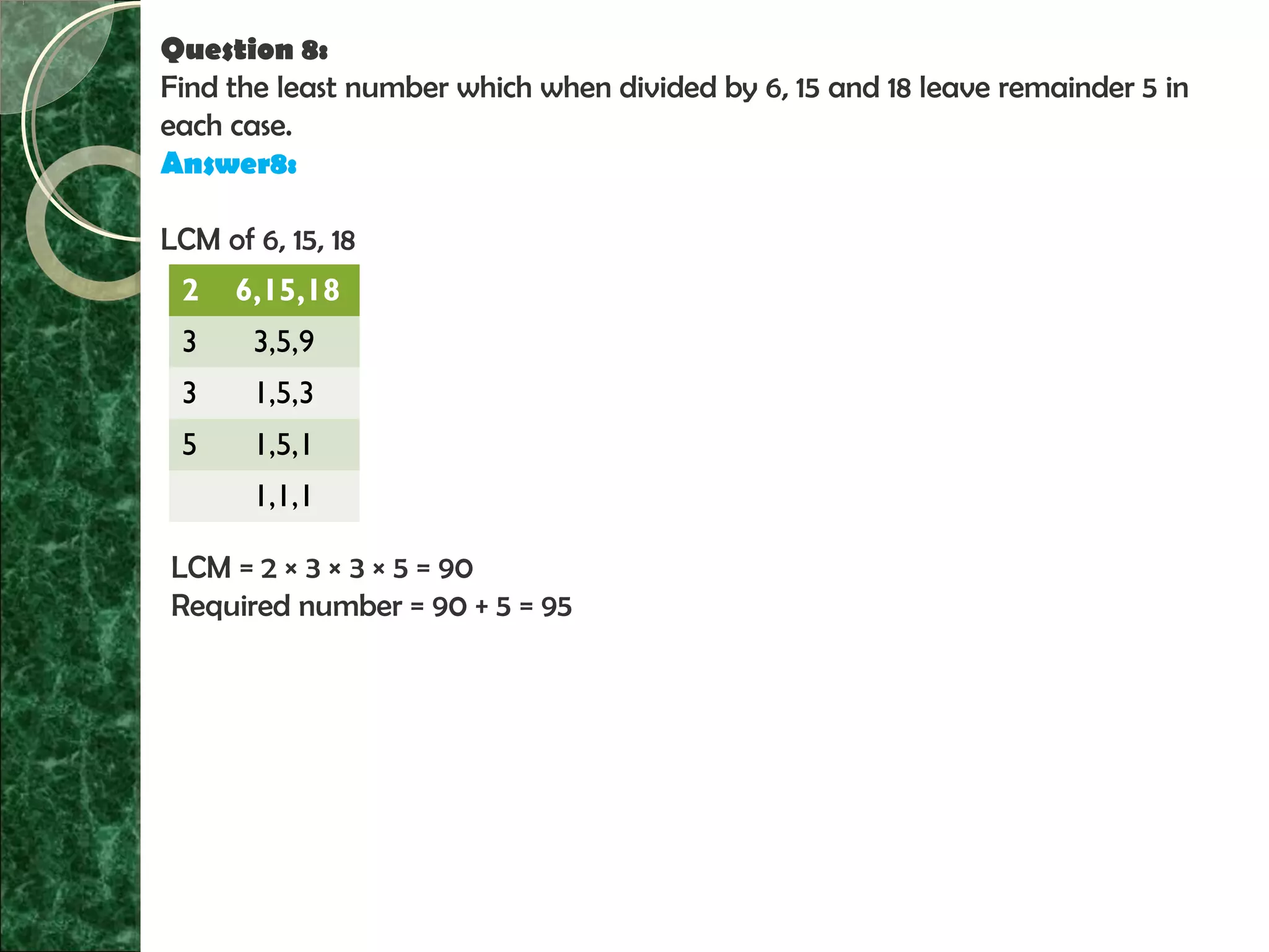 Question 8:
Find the least number which when divided by 6, 15 and 18 leave remainder 5 in
each case.
Answer8:
LCM of 6, 15, 18
2 6,15,18
3 3,5,9
3 1,5,3
5 1,5,1
1,1,1
LCM = 2 × 3 × 3 × 5 = 90
Required number = 90 + 5 = 95
 