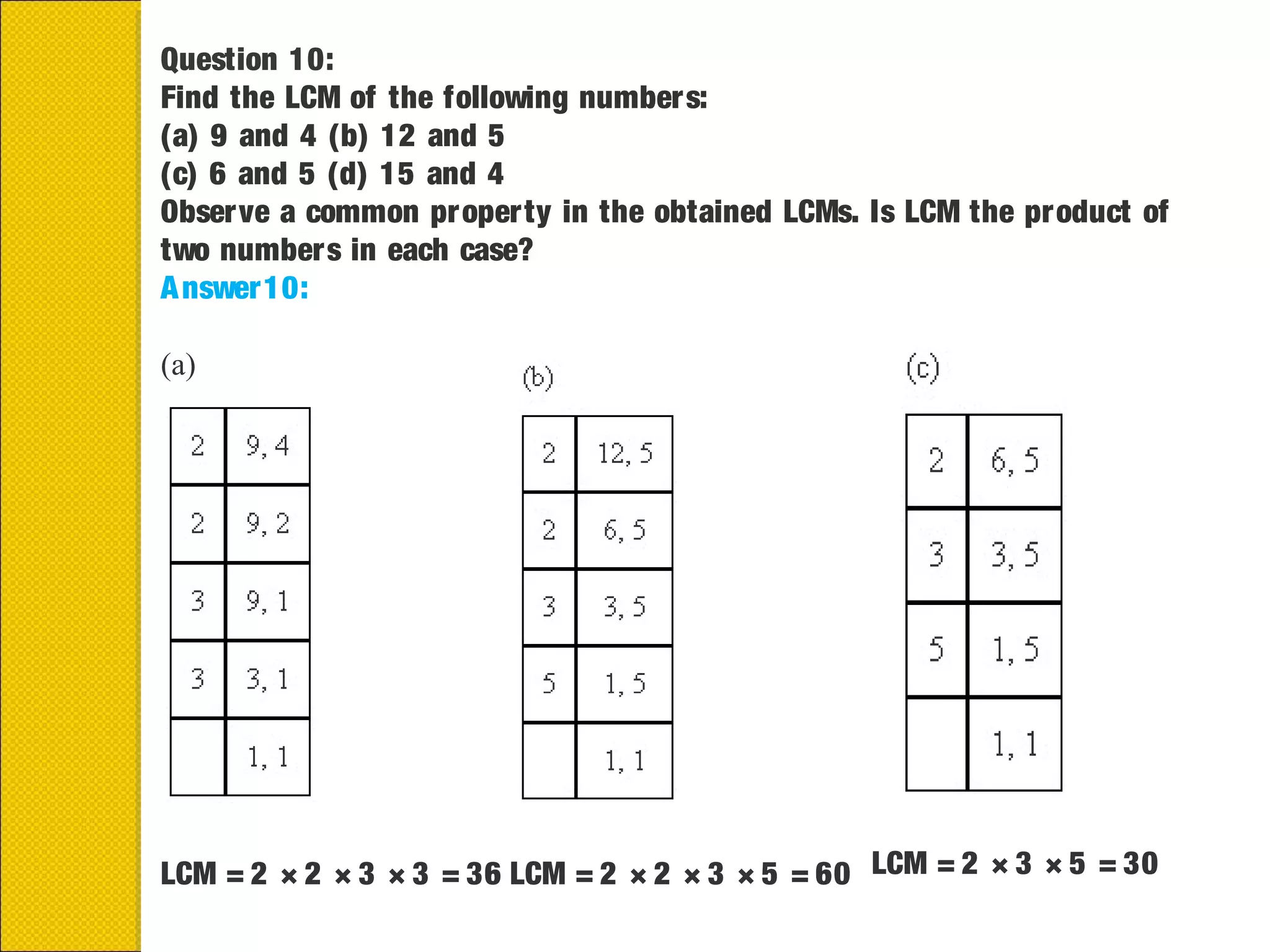 Question 10:
Find the LCM of the following numbers:
(a) 9 and 4 (b) 12 and 5
(c) 6 and 5 (d) 15 and 4
Observe a common property in the obtained LCMs. Is LCM the product of
two numbers in each case?
Answer10:
(a)
LCM = 2 × 2 × 3 × 3 = 36 LCM = 2 × 2 × 3 × 5 = 60 LCM = 2 × 3 × 5 = 30
 