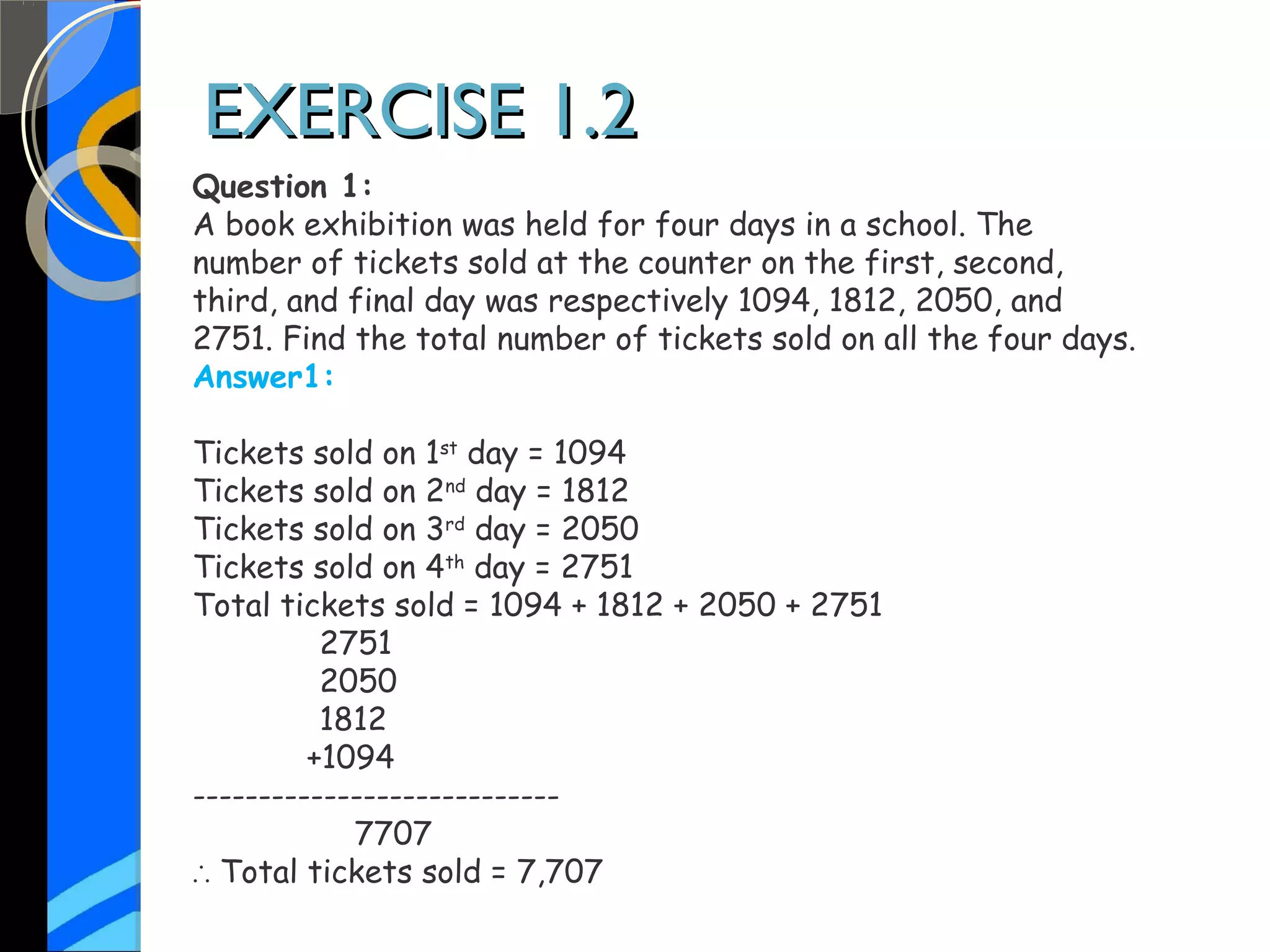 EXERCISE 1.2EXERCISE 1.2
Question 1:
A book exhibition was held for four days in a school. The
number of tickets sold at the counter on the first, second,
third, and final day was respectively 1094, 1812, 2050, and
2751. Find the total number of tickets sold on all the four days.
Answer1:
Tickets sold on 1st
 day = 1094
Tickets sold on 2nd
 day = 1812
Tickets sold on 3rd
 day = 2050
Tickets sold on 4th
 day = 2751
Total tickets sold = 1094 + 1812 + 2050 + 2751
2751
2050
1812
+1094
----------------------------
7707
∴ Total tickets sold = 7,707
 
