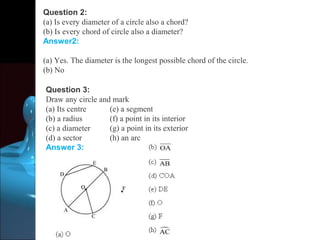 Question 2:
(a) Is every diameter of a circle also a chord?
(b) Is every chord of circle also a diameter?
Answer2:
(a) Yes. The diameter is the longest possible chord of the circle.
(b) No
Question 3:
Draw any circle and mark
(a) Its centre (e) a segment
(b) a radius (f) a point in its interior
(c) a diameter (g) a point in its exterior
(d) a sector (h) an arc
Answer 3:
 