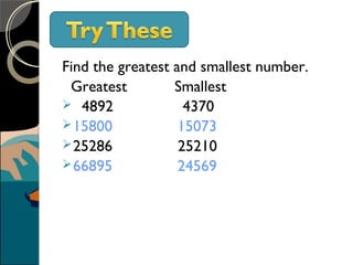 Find the greatest and smallest number.
Greatest Smallest
 4892 4370
15800 15073
25286 25210
66895 24569
 