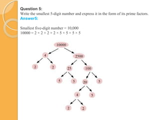 Question 5:
Write the smallest 5-digit number and express it in the form of its prime factors.
Answer5:
Smallest five-digit number = 10,000
10000 = 2 × 2 × 2 × 2 × 5 × 5 × 5 × 5
 