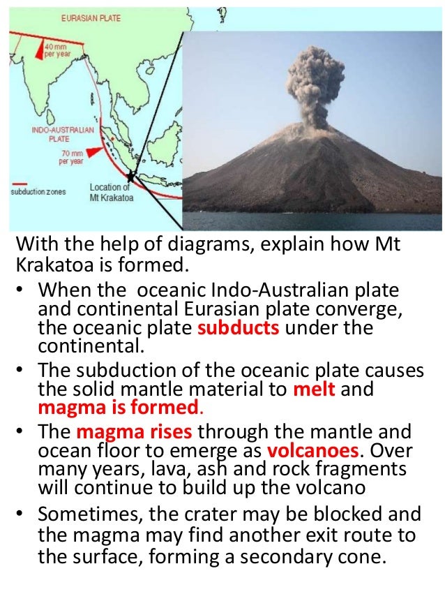 Homework on plate tectonic