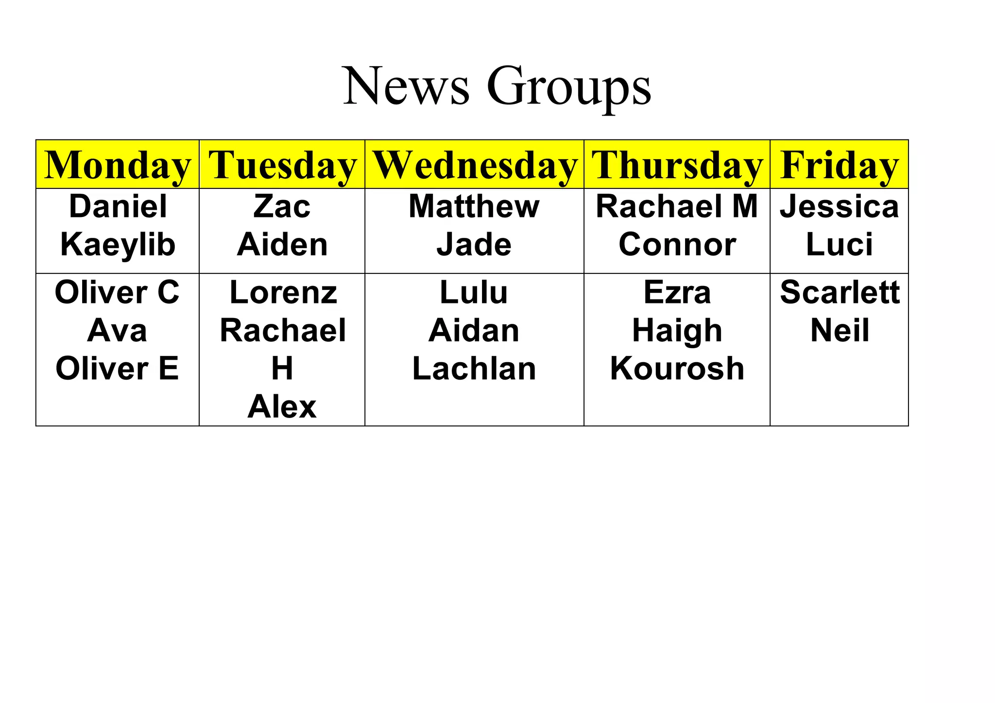 News Groups
Monday Tuesday Wednesday Thursday Friday
Daniel
Kaeylib
Zac
Aiden
Matthew
Jade
Rachael M
Connor
Jessica
Luci
Oliver C
Ava
Oliver E
Lorenz
Rachael
H
Alex
Lulu
Aidan
Lachlan
Ezra
Haigh
Kourosh
Scarlett
Neil
 