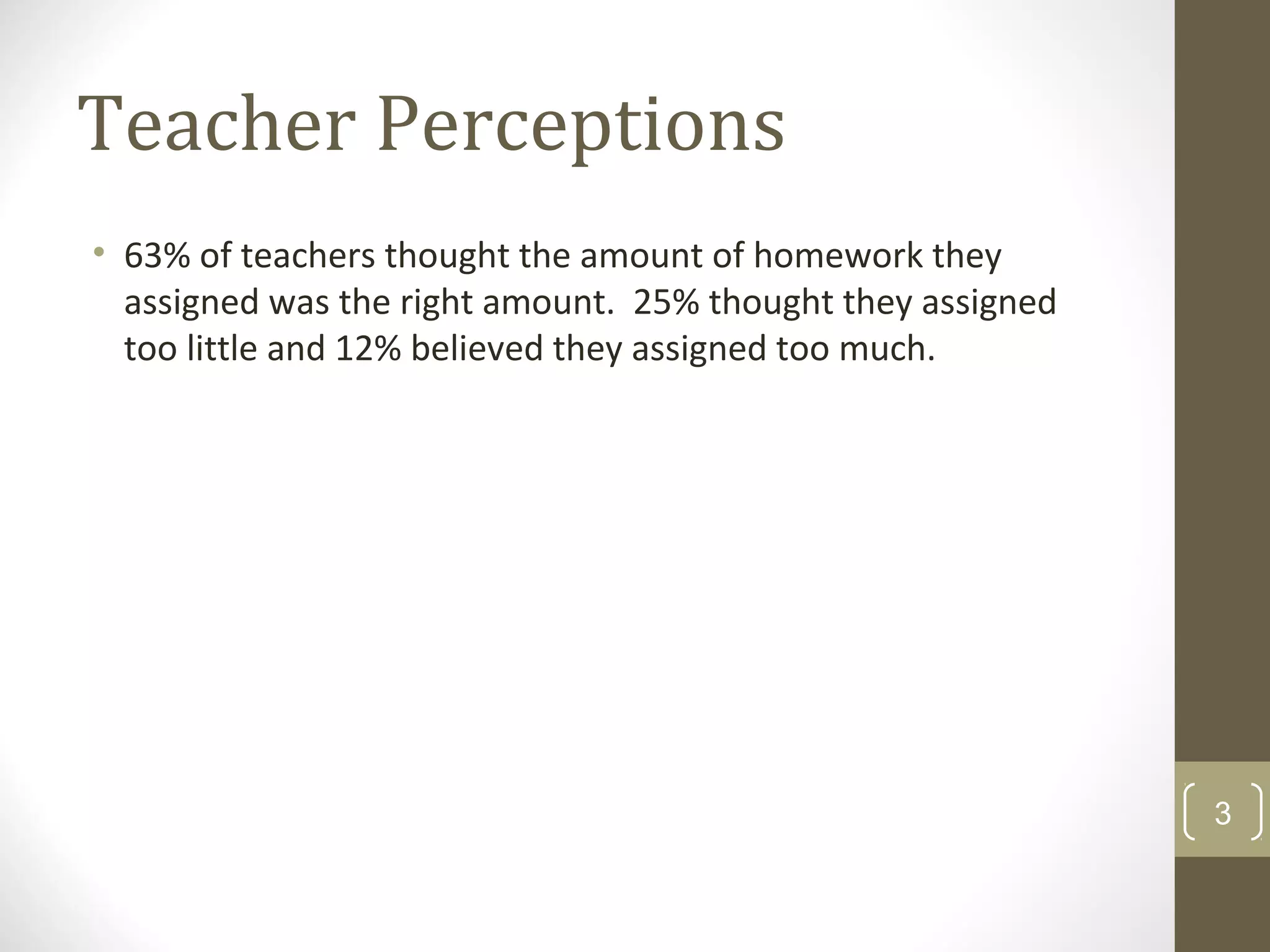 Teacher Perceptions
• 63% of teachers thought the amount of homework they
assigned was the right amount. 25% thought they assigned
too little and 12% believed they assigned too much.
3
 