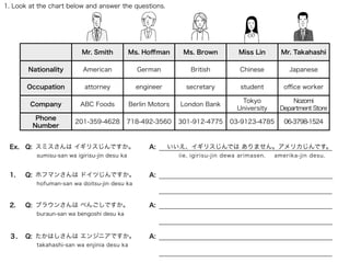 JBP-1, LESSON 2/Homeworks