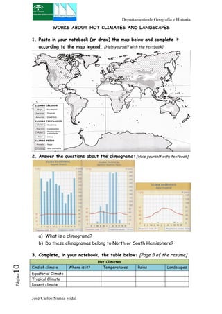 Departamento de Geografía e Historia 
WORKS ABOUT HOT CLIMATES AND LANDSCAPES 
1. Paste in your notebook (or draw) the map below and complete it 
according to the map legend. [Help yourself with the textbook] 
2. Answer the questions about the climograma: [Help yourself with textbook] 
a) What is a climograma? 
b) Do these climogramas belong to North or South Hemisphere? 
3. Complete, in your notebook, the table below: [Page 5 of the resume] 
José Carlos Núñez Vidal Página10 
Hot Climates 
Kind of climate Where is it? Temperatures Rains Landscapes 
Equatorial Climate 
Tropical Climate 
Desert climate 
 