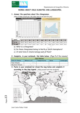 Departamento de Geografía e Historia 
WORKS ABOUT COLD CLIMATES AND LANDSCAPES. 
1. Answer the questions about the climogramas. 
[One of them is built yet, the other have to be built for you] 
a) What is a climograma? 
b) Do these climogramas belong to North or South Hemisphere? 
c) At what kind of climate belongs each of them? 
2. Complete, in your notebook, the table below: [Page 5 of the resume] 
José Carlos Núñez Vidal Página13 
Cold Climates 
Kind of climate Where is it? Temperatures Rains Landscapes 
Polar Climate 
Mountain Climate 
3. Paste in your notebook (or draw) the map below and complete it 
according to the map legend. [Help yourself with the textbook] 
 