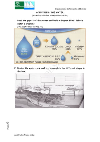 Departamento de Geografía e Historia 
José Carlos Núñez Vidal Página6 
ACTIVITIES: THE WATER. 
[We will do it in class, as extension activities] 
1. Read the page 3 of the resume and built a diagram titled: Why is 
water a problem? 
[The graphic below can help you] 
2. Remind the water cycle and try to complete the different stages in 
the box. 
 
