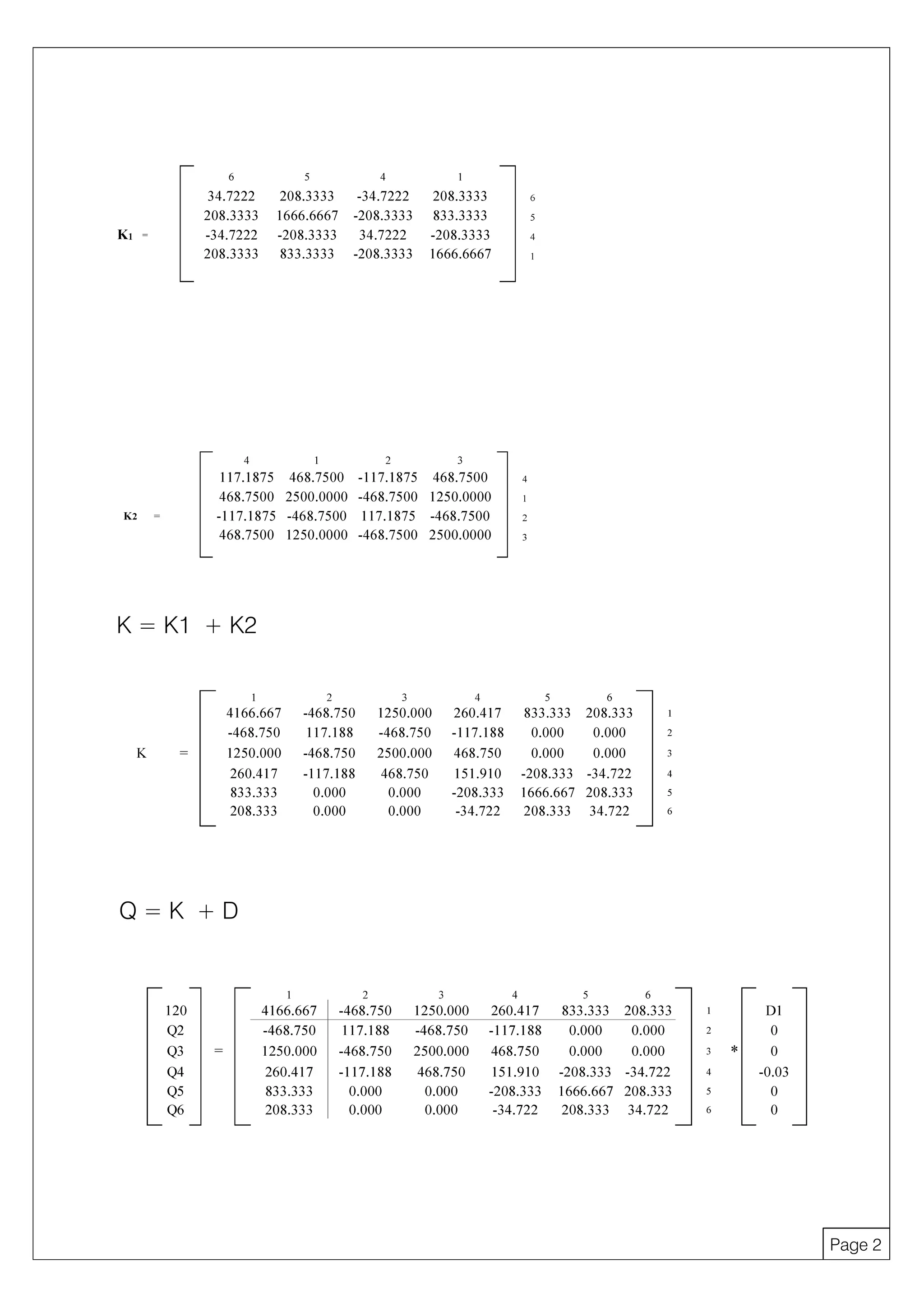 Stiffness matrix method for beam , examples ce525 | PDF
