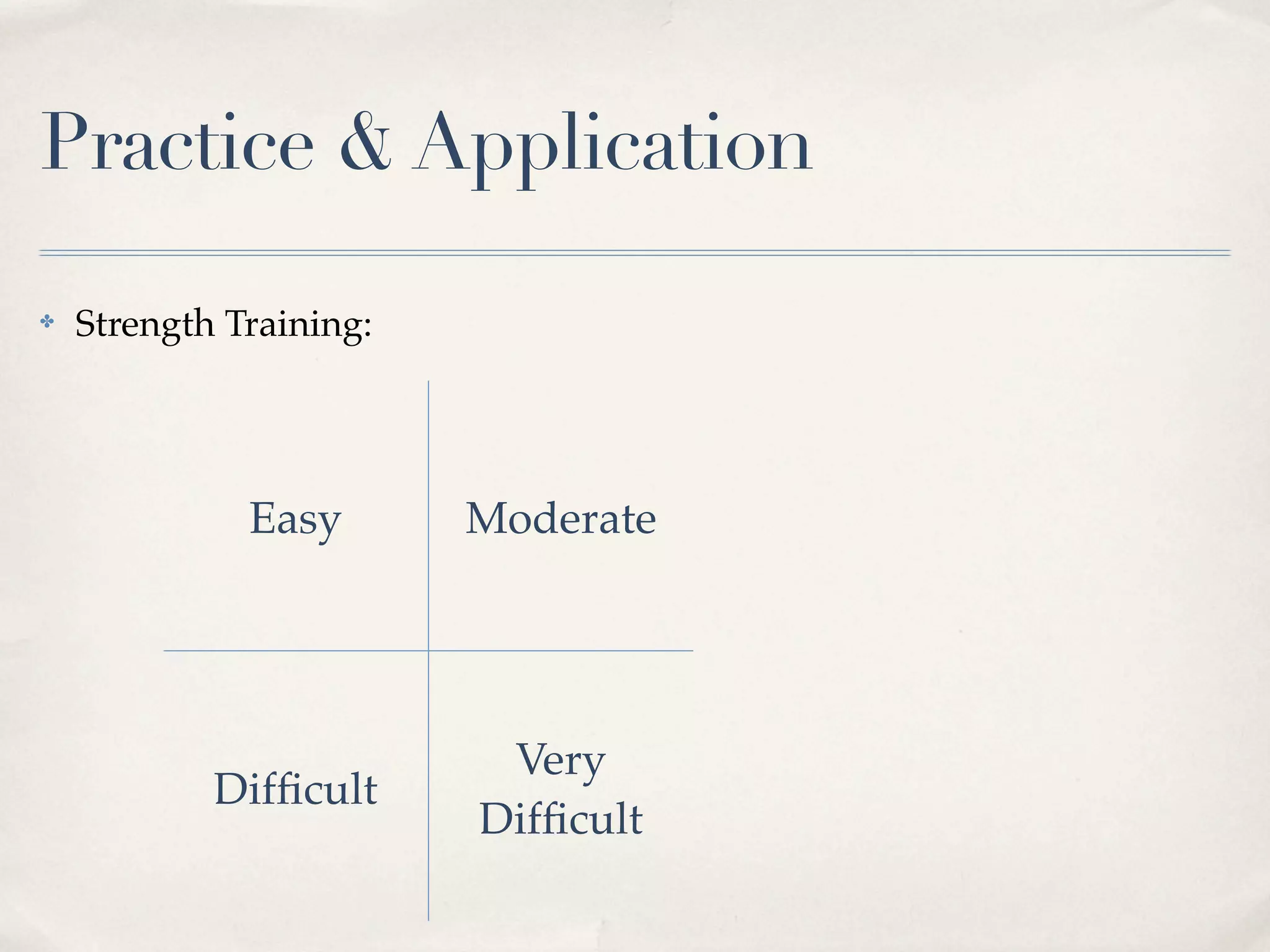 Practice & Application

✤   Strength Training:




              Easy       Moderate




                          Very
            Difﬁcult
                         Difﬁcult
 