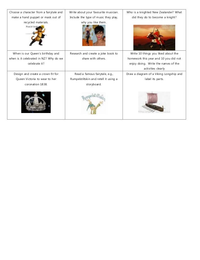 an essay about addiction business plan