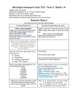 Motutapu Homework Year 5/6: Term 2: Week 1-4
Spelling: Learn your words
Mathematics: Mathletics for 10 -15 mins (4 nights a week)
Reading: 15- 20 mins (4 nights a week)
Remember to fill in your reading and mathletic logs.
Each fortnight there will be a new Quizzles for you to try and solve.

                                   Disaster Rubric
                         You need to do one A and one B each fortnight.
           A (Using Google Docs)                       B (using any app/software you want)

          Write a radio newsflash!              Research what sort of food they served on the
 Imagine you were the first to arrive on the    Titanic. Keep some notes on what you found
 scene after Cyclone Bola hit the East          out.
 Coast, North Island, 1988.                             Make a menu for the passengers.
 Give a description of what you see.            Which class of passenger is your menu for?
 Remember radio has no pictures so paint        Which meal is your menu for?
 away with words.

 Read the newspaper (search:
 NZ HERALD: Disasters) to find
   an example of a recent
  disaster. Rewrite the story
    in your own words and
         illustrate it.

 Research and write a report about one of       Tectonic Plates:
 these disasters:
                                                Find a map of the tectonic plates.
     ● Titantic
     ● Hindenburg                               Take a screenshot and then choose one of them to write
     ● Challenger Spaceshuttle                  6-10 facts about it? Add some illustrations.
     ● Japan 2011 Tsunami
 Write a descriptive paragraph for 3 of         Make a 5-6 page Keynote in your own words about
 the following disasters:                       one of the following NZ disasters:
                   flood                        Christchurch Earthquake 22 February 2011
                  drought                       Napier - Hawke’s Bay - 1931
                 mudslide                       Wahine - Wellington Harbour - 1968
                  bushfire                      Mikhail Lermontov - Marlborough Sounds - 1986
                earthquake                      Mt Tarawera eruption - Central North Island - 1886
                  cyclone                       Tangiwai Railway accident - 1953
                 avalanche

 Imagine you have been awarded a medal           Make an TV advertisment to help people
  for extreme bravery during a disaster.               be prepared in a disaster.
 Write a story of how you came to win this        Make a storyboard first to show what
                   award.                          you are going to put in each shot.
 