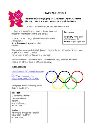HOMEWORK – WEEK 2

               Write a short biography of a modern Olympic hero’s
               life and how they became a successful athlete.

               1. Choose an athlete who you are interested in.

2. Research their life and make notes of the most       Key words:
important information in the grid below.
                                                        Biography = the story
3. Write out your biography in full sentences and       of someone’s life
paragraphs.                                             Athlete = sports person
Do not copy and paste from the
internet.

This can be presented digitally (word, powerpoint, smart notebook etc) or on
paper (cardboard, booklet).
Remember to acknowledge your sources!

Possible athletes: Stephanie Rice, Steve Hooker, Sally Pearson. You may
choose an athlete from a different country.

Useful Websites

http://london2012.olympics.com.a
u/
http://swimming.org.au/
http://www.london2012.com/


Paragraph topics Planning notes
This is a guide only.

Fast Facts
When and where
they were born;
Height
Age at Games
Nickname?

Studies:
Where did they go to school?
What sports did they
do as a child;
 