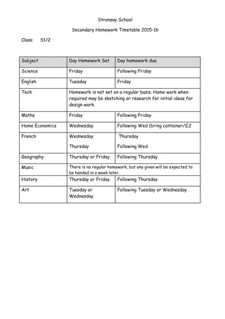 Stronsay School
Secondary Homework Timetable 2015-16
Class: S1/2
Subject Day Homework Set Day homework due
Science Friday ...