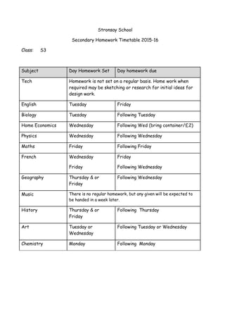 Stronsay School
Secondary Homework Timetable 2015-16
Class: S3
Subject Day Homework Set Day homework due
Tech Homework is ...