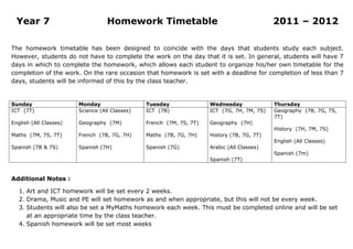 Year 7                           Homework Timetable                                        2011 – 2012

The homework timetable has been designed to coincide with the days that students study each subject.
However, students do not have to complete the work on the day that it is set. In general, students will have 7
days in which to complete the homework, which allows each student to organize his/her own timetable for the
completion of the work. On the rare occasion that homework is set with a deadline for completion of less than 7
days, students will be informed of this by the class teacher.


Sunday                  Monday                  Tuesday               Wednesday              Thursday
ICT (7T)                Science (All Classes)   ICT (7B)              ICT (7G, 7H, 7M, 7S)   Geography (7B, 7G, 7S,
                                                                                             7T)
English (All Classes)   Geography (7M)          French (7M, 7S, 7T)   Geography (7H)
                                                                                             History (7H, 7M, 7S)
Maths (7M, 7S, 7T)      French (7B, 7G, 7H)     Maths (7B, 7G, 7H)    History (7B, 7G, 7T)
                                                                                             English (All Classes)
Spanish (7B & 7S)       Spanish (7H)            Spanish (7G)          Arabic (All Classes)
                                                                                             Spanish (7m)
                                                                      Spanish (7T)


Additional Notes :

   1. Art and ICT homework will be set every 2 weeks.
   2. Drama, Music and PE will set homework as and when appropriate, but this will not be every week.
   3. Students will also be set a MyMaths homework each week. This must be completed online and will be set
      at an appropriate time by the class teacher.
   4. Spanish homework will be set most weeks
 