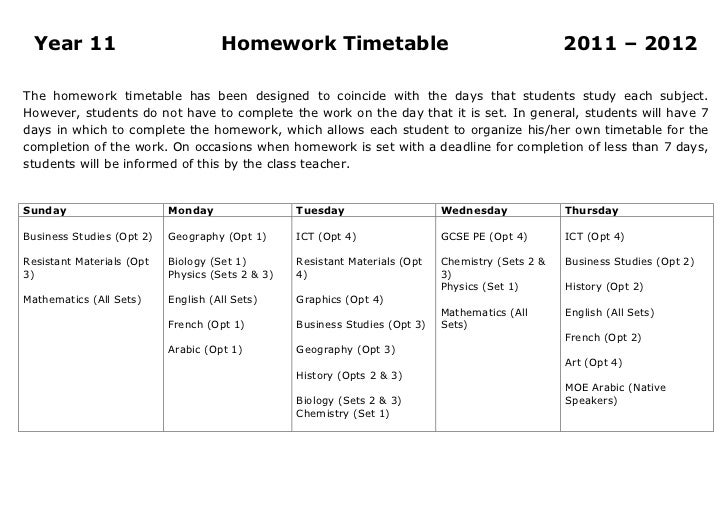 nature writing essay outlines