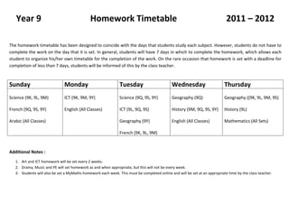 Year 9                                     Homework Timetable                                                             2011 – 2012

The homework timetable has been designed to coincide with the days that students study each subject. However, students do not have to
complete the work on the day that it is set. In general, students will have 7 days in which to complete the homework, which allows each
student to organize his/her own timetable for the completion of the work. On the rare occasion that homework is set with a deadline for
completion of less than 7 days, students will be informed of this by the class teacher.



Sunday                         Monday                          Tuesday                       Wednesday                      Thursday
Science (9K, 9L, 9M)           ICT (9K, 9M, 9Y)                Science (9Q, 9S, 9Y)          Geography (9Q)                 Geography ((9K, 9L, 9M, 9S)

French (9Q, 9S, 9Y)            English (All Classes)           ICT (9L, 9Q, 9S)              History (9M, 9Q, 9S, 9Y)       History (9L)

Arabic (All Classes)                                           Geography (9Y)                English (All Classes)          Mathematics (All Sets)

                                                               French (9K, 9L, 9M)


Additional Notes :
   1. Art and ICT homework will be set every 2 weeks.
   2. Drama, Music and PE will set homework as and when appropriate, but this will not be every week.
   3. Students will also be set a MyMaths homework each week. This must be completed online and will be set at an appropriate time by the class teacher.
 