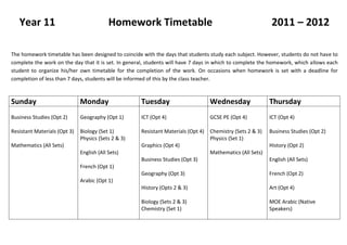 Year 11                                 Homework Timetable                                                2011 – 2012

The homework timetable has been designed to coincide with the days that students study each subject. However, students do not have to
complete the work on the day that it is set. In general, students will have 7 days in which to complete the homework, which allows each
student to organize his/her own timetable for the completion of the work. On occasions when homework is set with a deadline for
completion of less than 7 days, students will be informed of this by the class teacher.



Sunday                        Monday                 Tuesday                       Wednesday                Thursday
Business Studies (Opt 2)      Geography (Opt 1)      ICT (Opt 4)                   GCSE PE (Opt 4)          ICT (Opt 4)

Resistant Materials (Opt 3)   Biology (Set 1)        Resistant Materials (Opt 4)   Chemistry (Sets 2 & 3)   Business Studies (Opt 2)
                              Physics (Sets 2 & 3)                                 Physics (Set 1)
Mathematics (All Sets)                               Graphics (Opt 4)                                       History (Opt 2)
                              English (All Sets)                                   Mathematics (All Sets)
                                                     Business Studies (Opt 3)                               English (All Sets)
                              French (Opt 1)
                                                     Geography (Opt 3)                                      French (Opt 2)
                              Arabic (Opt 1)
                                                     History (Opts 2 & 3)                                   Art (Opt 4)

                                                     Biology (Sets 2 & 3)                                   MOE Arabic (Native
                                                     Chemistry (Set 1)                                      Speakers)
 