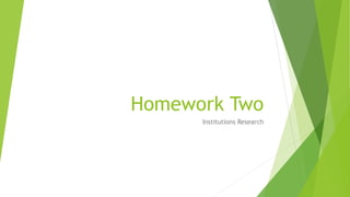 Homework Two 
Institutions Research 
 