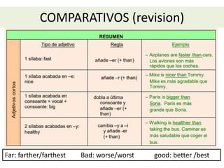 COMPARATIVOS (revision)
Far: farther/farthest Bad: worse/worst good: better /best
 