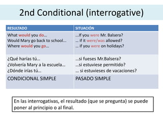 2nd Conditional (interrogative)
RESULTADO SITUACIÓN
What would you do…
Would Mary go back to school...
Where would you go…
...If you were Mr. Balsera?
… if it were/was allowed?
… if you were on holidays?
¿Qué harías tú…
¿Volvería Mary a la escuela…
¿Dónde irías tú…
…si fueses Mr.Balsera?
…si estuviese permitido?
… si estuvieses de vacaciones?
CONDICIONAL SIMPLE PASADO SIMPLE
En las interrogativas, el resultado (que se pregunta) se puede
poner al principio o al final.
 