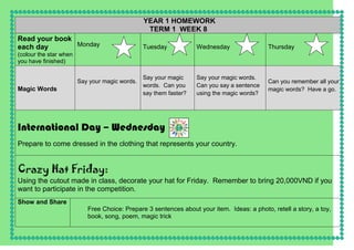  YEAR 1 HOMEWORKTERM 1  WEEK 8Read your book each day(colour the star when you have finished)Monday Tuesday Wednesday Thursday Magic Words Say your magic words.  Say your magic words.  Can you say them faster?Say your magic words.  Can you say a sentence using the magic words?Can you remember all your magic words?  Have a go.458851027305International Day – WednesdayPrepare to come dressed in the clothing that represents your country. Crazy Hat Friday: Using the cutout made in class, decorate your hat for Friday.  Remember to bring 20,000VND if you want to participate in the competition.Show and ShareFree Choice: Prepare 3 sentences about your item.  Ideas: a photo, retell a story, a toy, book, song, poem, magic trick<br />