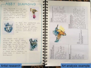 Artist research Art analysis example
 