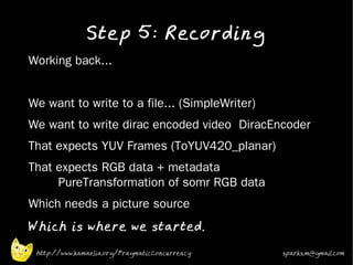 Step 5: Recording
•   Working back...
•


•   We want to write to a file... (SimpleWriter)
•   We want to write dirac encoded video DiracEncoder
•   That expects YUV Frames (ToYUV420_planar)
•   That expects RGB data + metadata
         PureTransformation of somr RGB data
•   Which needs a picture source
•
    Which is where we started.

     http://www.kamaelia.org/PragmaticConcurrency   sparks.m@gmail.com
 