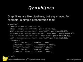 Graphlines
•   Graphlines are like pipelines, but any shape. For
    example, a simple presentation tool:
•   Graphline(
      CHOOSER = Chooser(items = files),
      IMAGE = Image(size=(800,600), position=(8,48)),
      NEXT = Button(caption="Next", msg="NEXT", position=(72,8)),
      PREVIOUS = Button(caption="Previous", msg="PREV", position=(8,8)),
      FIRST = Button(caption="First", msg="FIRST",position=(256,8)),
      LAST = Button(caption="Last", msg="LAST",position=(320,8)),
      linkages = {
         ("NEXT","outbox") : ("CHOOSER","inbox"),
         ("PREVIOUS","outbox") : ("CHOOSER","inbox"),
         ("FIRST","outbox") : ("CHOOSER","inbox"),
         ("LAST","outbox") : ("CHOOSER","inbox"),
         ("CHOOSER","outbox") : ("IMAGE","inbox"),
      }
    ).run()
    http://www.kamaelia.org/PragmaticConcurrency               sparks.m@gmail.com
 