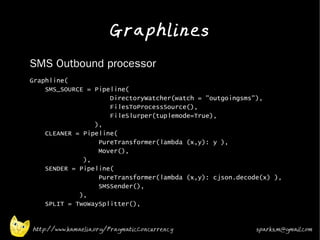 Graphlines
•   SMS Outbound processor
•   Graphline(
        SMS_SOURCE = Pipeline(
                         DirectoryWatcher(watch = "outgoingsms"),
                         FilesToProcessSource(),
                         FileSlurper(tuplemode=True),
                     ),
        CLEANER = Pipeline(
                      PureTransformer(lambda (x,y): y ),
                      Mover(),
                  ),
        SENDER = Pipeline(
                      PureTransformer(lambda (x,y): cjson.decode(x) ),
                      SMSSender(),
                 ),
        SPLIT = TwoWaySplitter(),


    http://www.kamaelia.org/PragmaticConcurrency               sparks.m@gmail.com
 